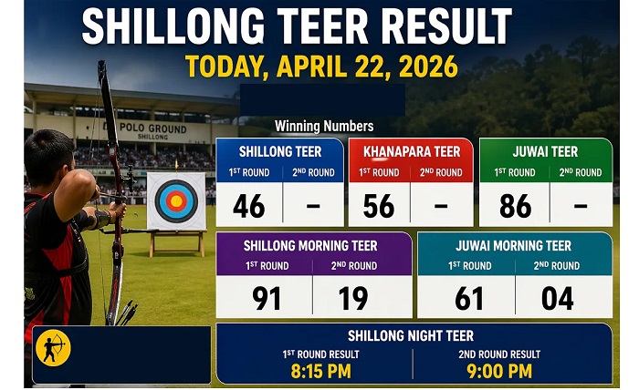 Teer Result Today